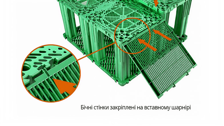 Конструктивні елементи STORMBOX II