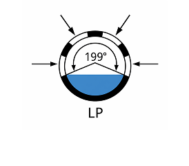 LP частково фільтруючі