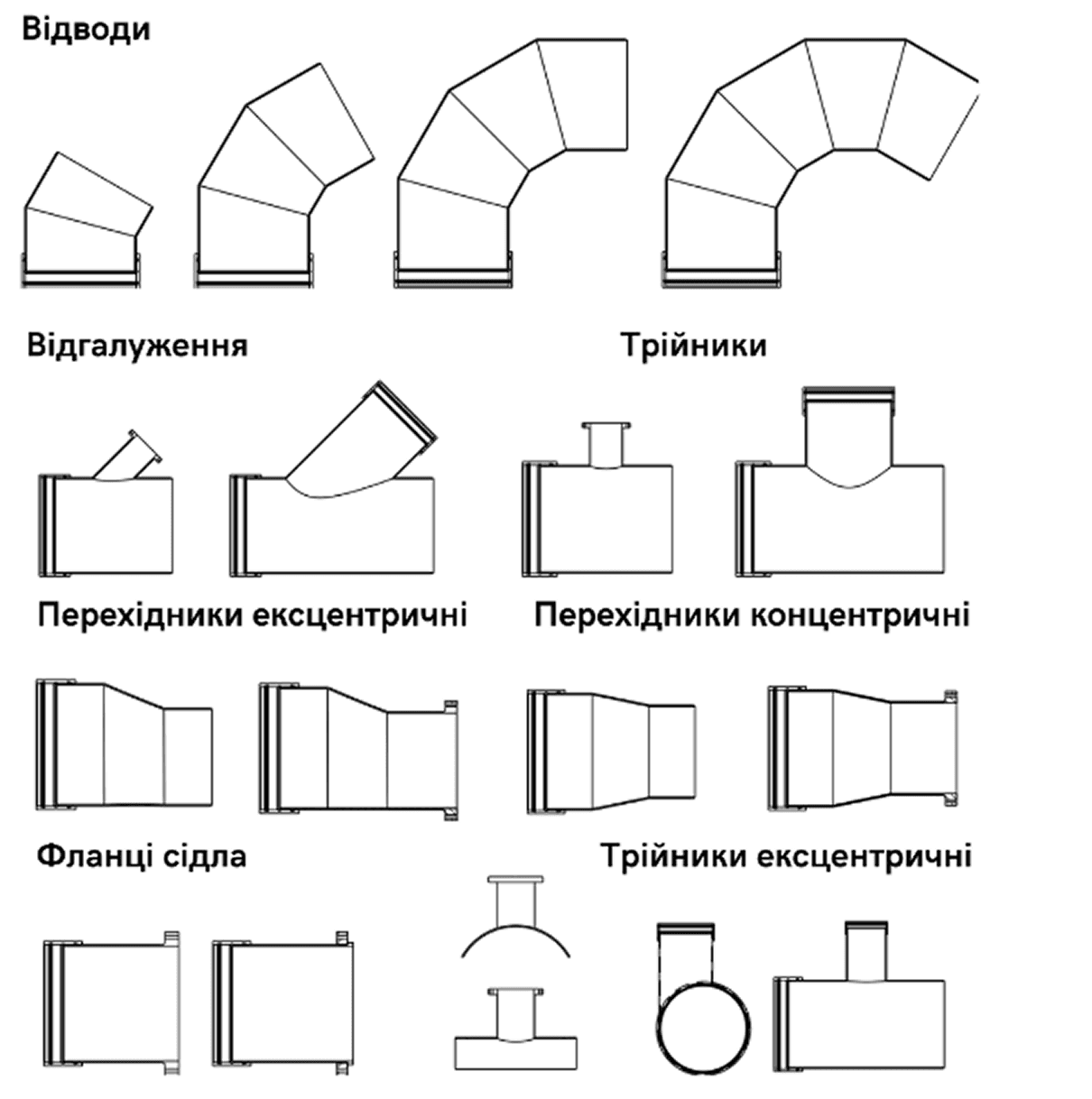 Фітинги (фасонні вироби зі склопластику)